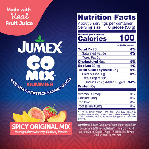 Nutrition Facts for Spicy